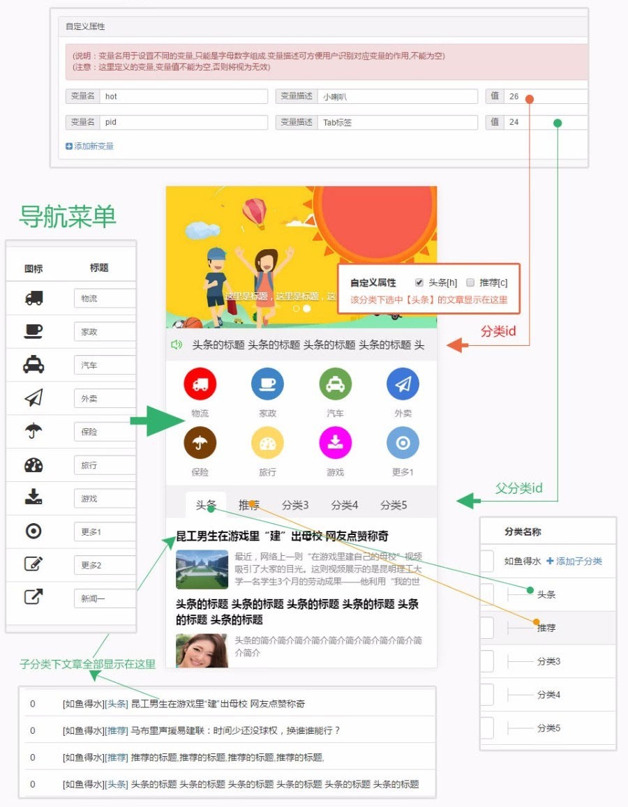 如鱼得水7.0.1功能模块微官网模板管理