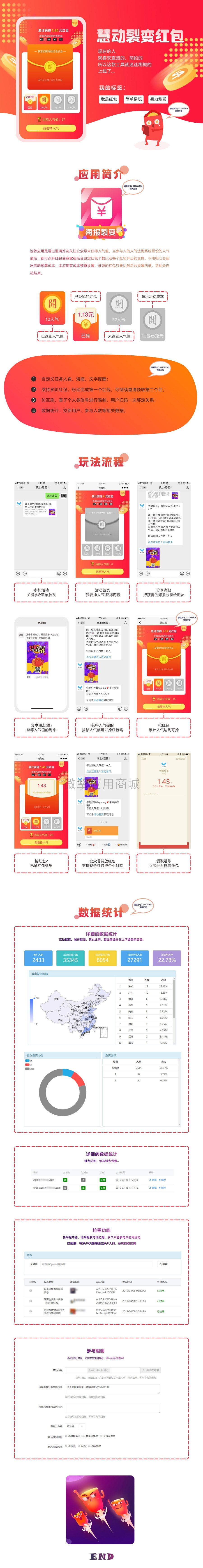 慧动红包裂变V1.0.5正式版功能模块