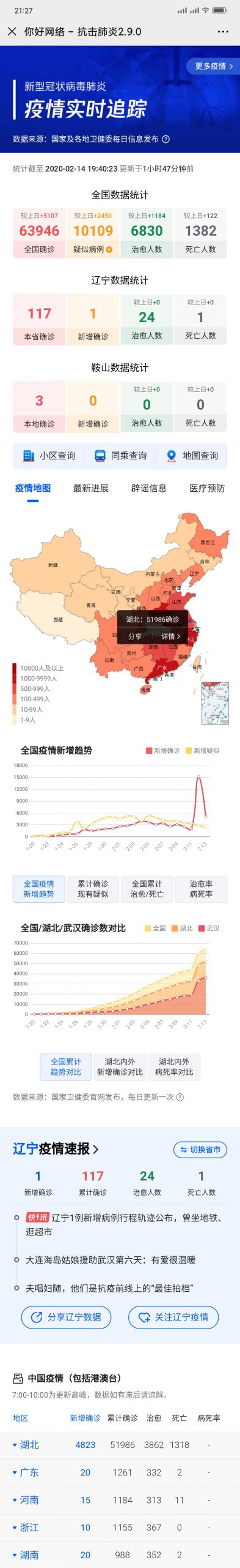 抗击肺炎小区查询+同乘查询插件+功能模块