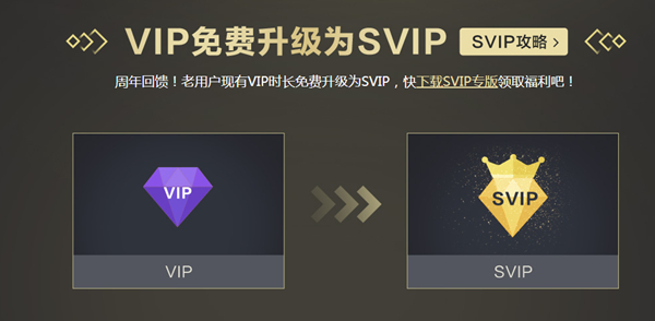 腾讯网游加速器会员用户免费升级到SVIP
