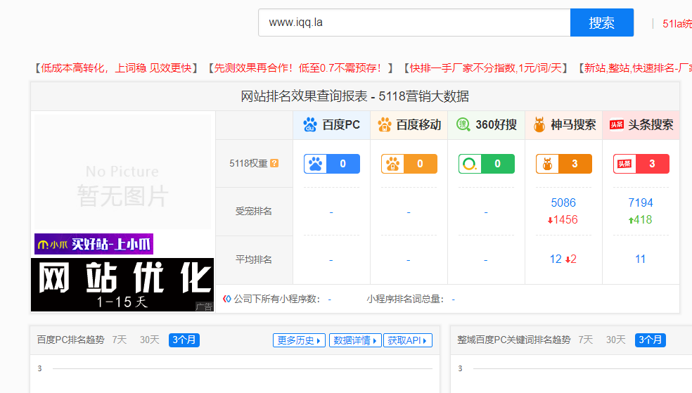 爱Q啦资源网出售/搜狗八万收录