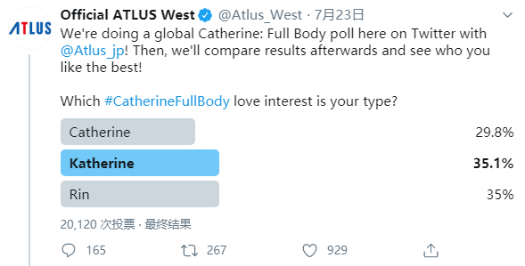 《凯瑟琳Full Body》人气投票 日本偏爱C凯瑟琳