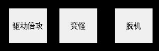DNF天空驱动倍攻变怪脱机破解版