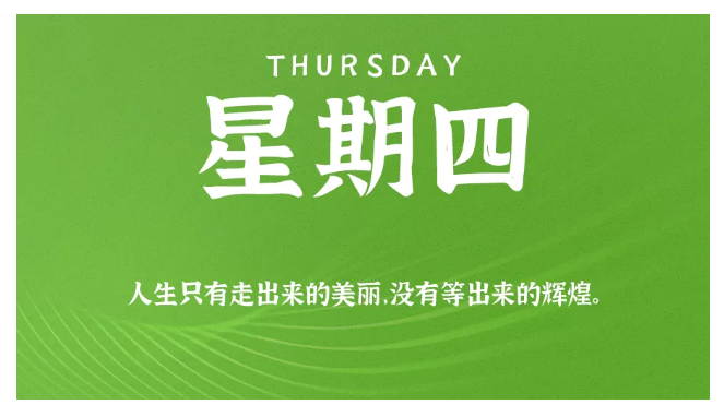 每天60秒读懂世界 V8.20