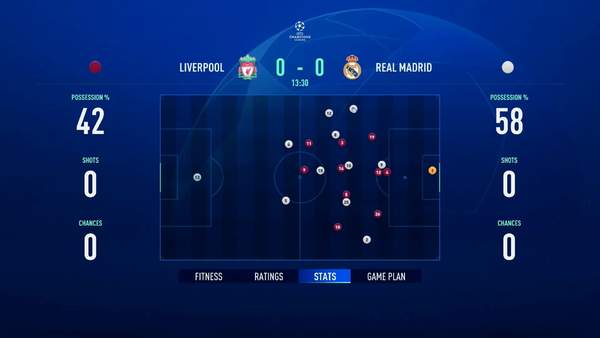 《FIFA 21》职业生涯模式预告 对手AI转会选项等展示