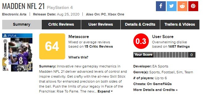 《麦登橄榄球21》M站玩家口碑崩盘 0.3分惨无人道