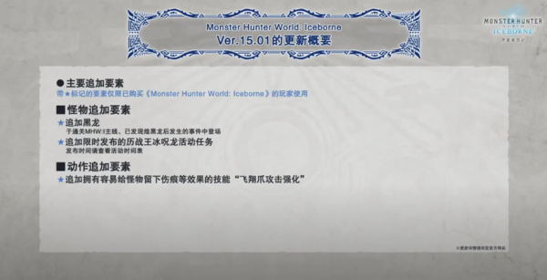 《怪猎冰原》 第五弹免费更新内容公开