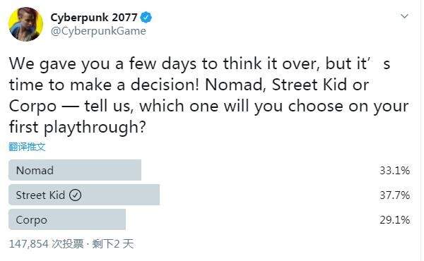 《赛博朋克2077》角色出身选择投票 37%玩家选街头小子