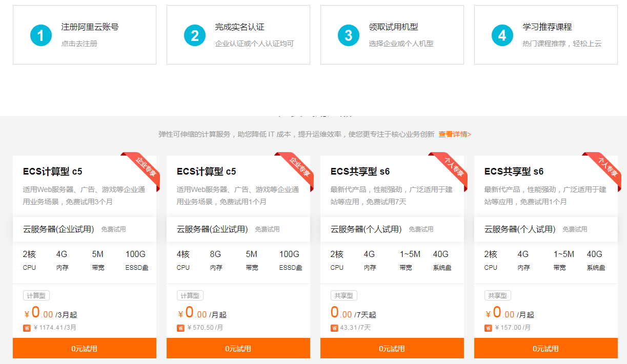 阿里云免费试用7~90天服务器 领完截止