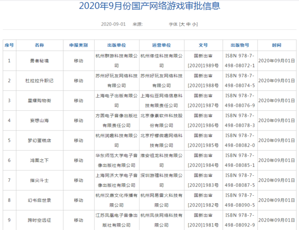 8月新一批版号出炉 共57款仅两款端游塔猎手龙崖