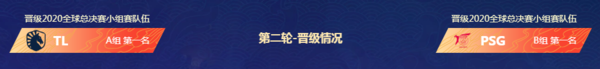 《LOL》S10总决赛入围赛A组积分一览今日赛程预告