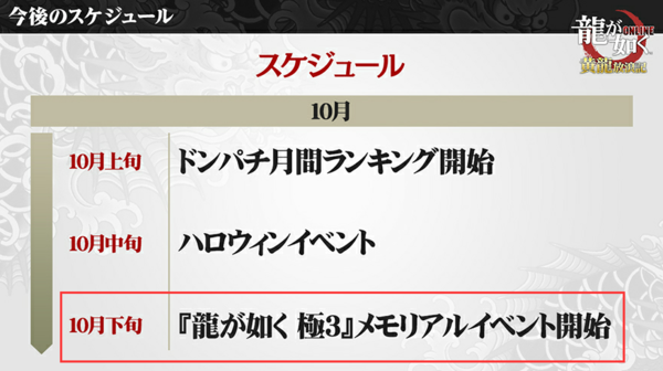 横山昌义发推澄清《如龙 极3》仅是字写错了