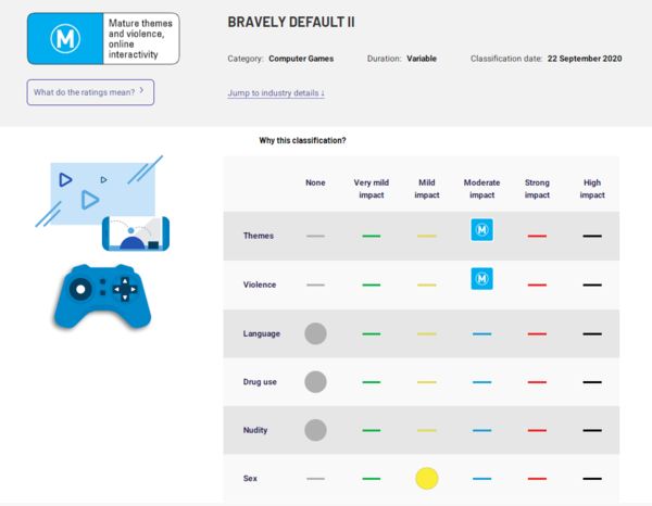 《勇气默示录2》在澳大利亚通过评级发售日或将公布