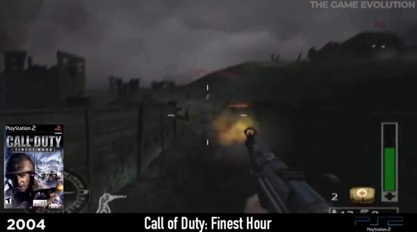 《使命召唤》系列PS主机画面进化史画质飞跃初心未改