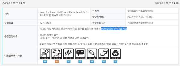 《极品飞车14》复刻版亮相韩国评级网