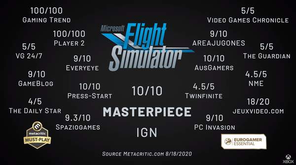 《微软飞行模拟》玩家数超100万系列首发表现最好作品