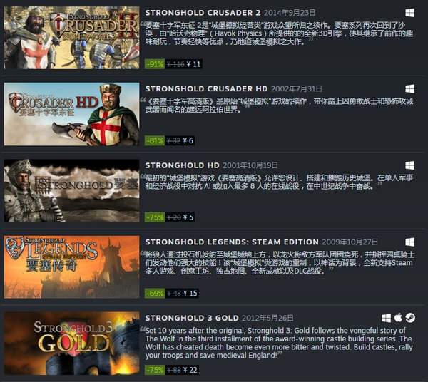 《要塞》系列Steam特惠开启《十字军东征2》仅需11元