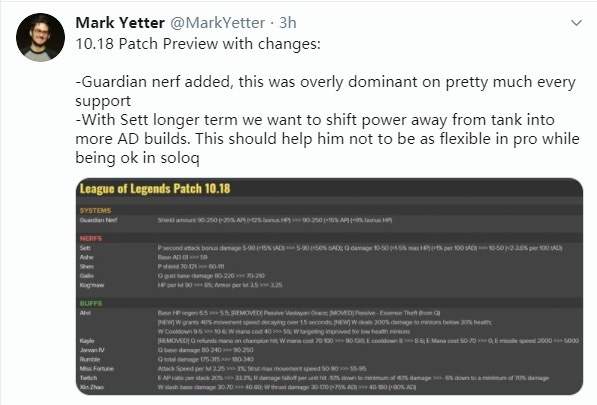 《英雄联盟》10.18版本阿狸凯尔小型改动