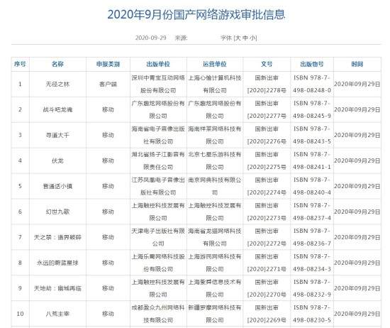 9月新一批游戏版号出炉共计66款《无径之林》过审