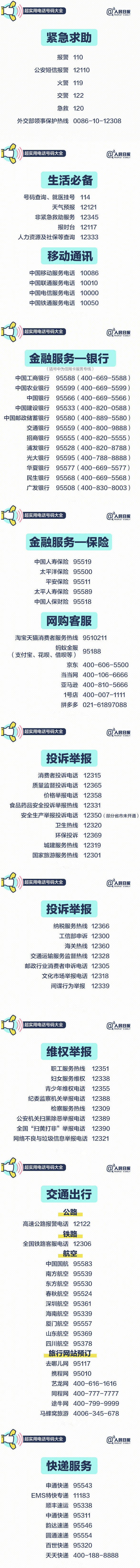 日常生活超实用紧急电话号合集