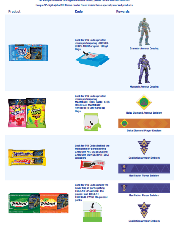 《光环：无限》上线联动商品购买可获取独特DLC