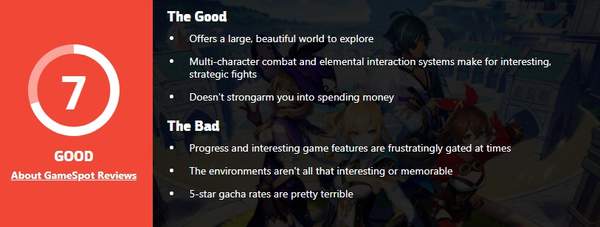 《原神》GameSpot评测7分5星角色太坑探索很有趣