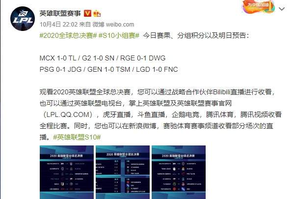 S10小组赛第二日战报 SN棋差一招 LGD/JDG获首胜