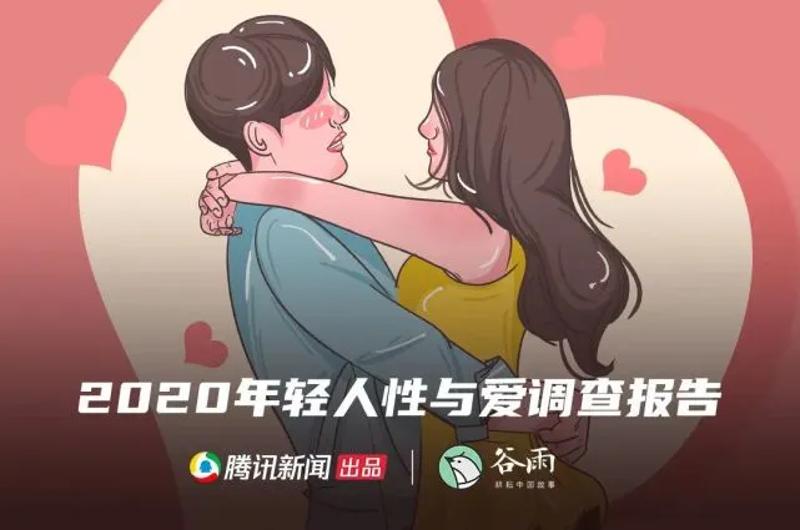 腾讯新闻谷雨2020年轻人性与爱调查报告