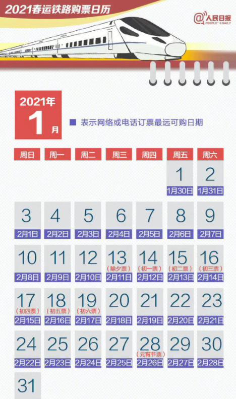 除夕火车票已于今日2021年1月13日开始抢购