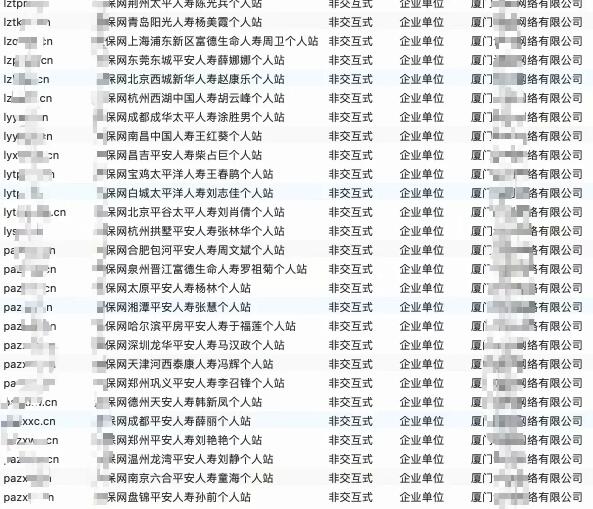分享某保险公司运用9000个网站玩转SEO矩阵玩法