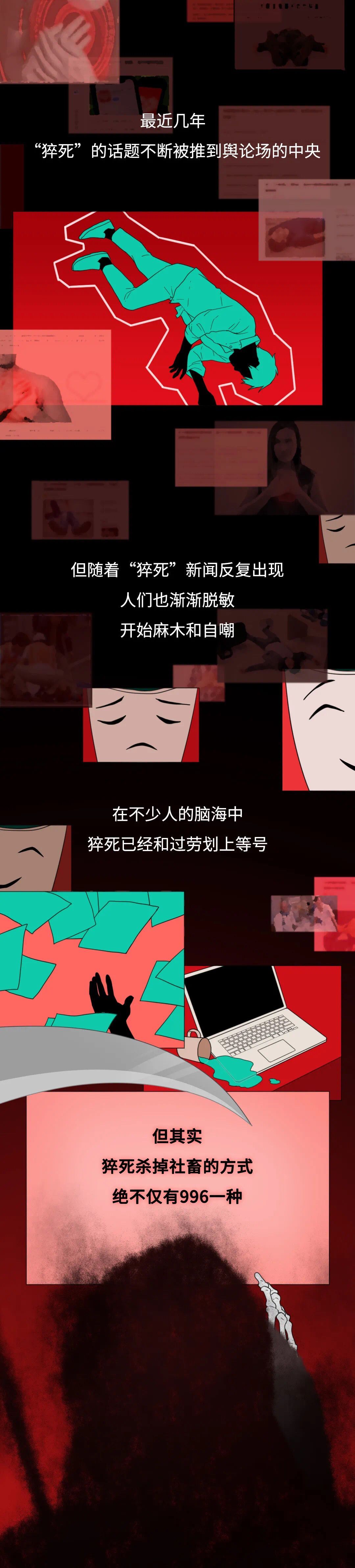 年轻人猝死的五件事 你可能每天都在做！