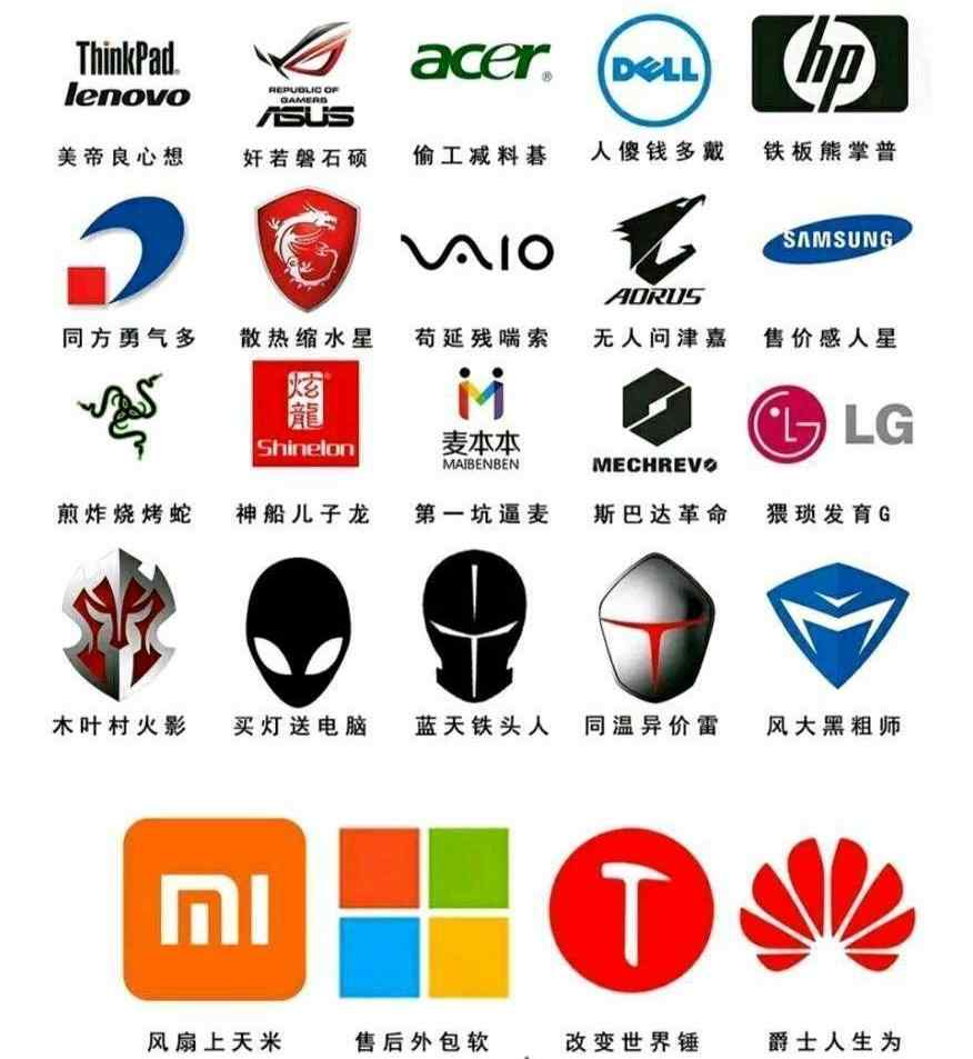 不知道怎么挑选笔记本？来看看买数码产品常见的误区！