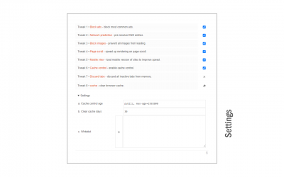 Speed Tweaks(网页加载优化插件) v0.1.5绿色版