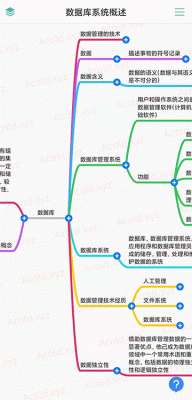 mindline思维导图app v9.0.0安卓版