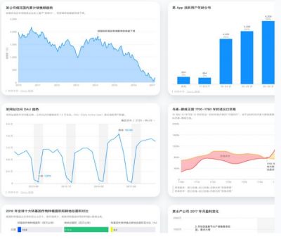 G2可视化引擎 v4.2.0官方版